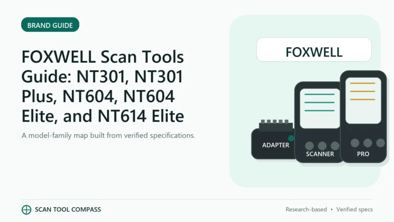FOXWELL Scan Tools Guide: NT301, NT301 Plus, NT604, NT604 Elite, and NT614 Elite