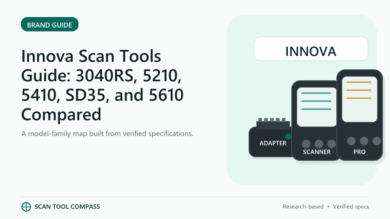 Innova Scan Tools Guide: 3040RS, 5210, 5410, SD35, and 5610 Compared Innova Scan Tools Guide: 3040RS, 5210, 5410, SD35, and 5610 Compared