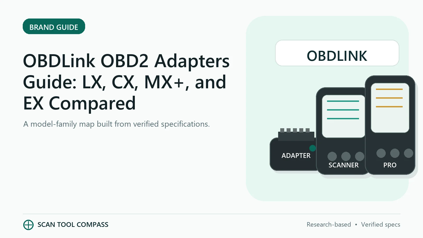 OBDLink OBD2 Adapters Guide: LX, CX, MX+, and EX Compared OBDLink OBD2 Adapters Guide: LX, CX, MX+, and EX Compared