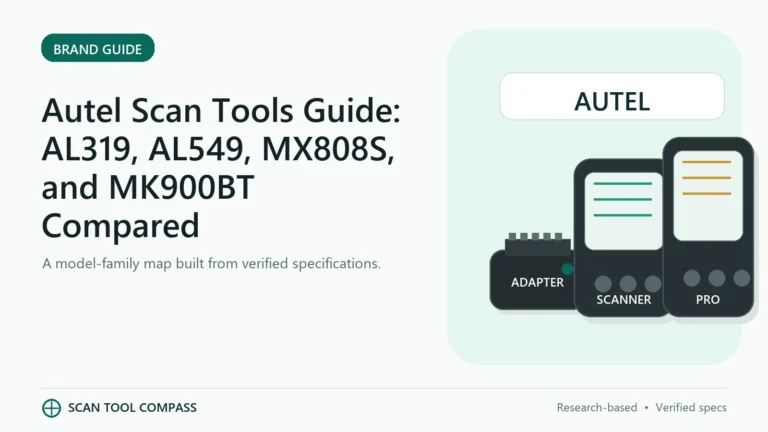 Autel Scan Tools Guide: AL319, AL549, MX808S, and MK900BT Compared