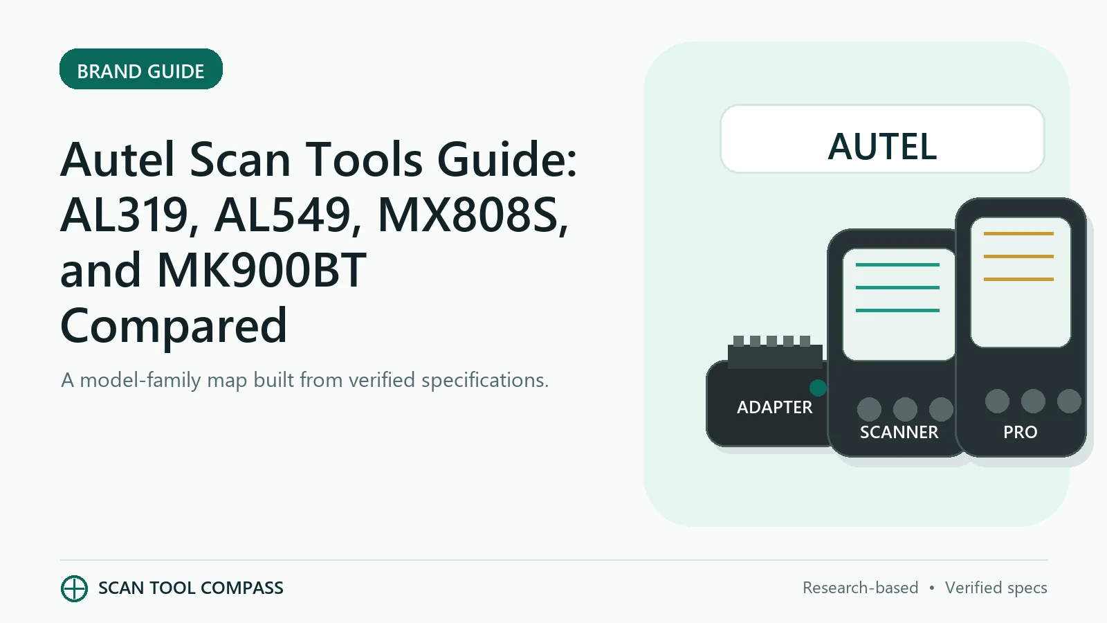 Autel Scan Tools Guide: AL319, AL549, MX808S, and MK900BT Compared Autel Scan Tools Guide: AL319, AL549, MX808S, and MK900BT Compared
