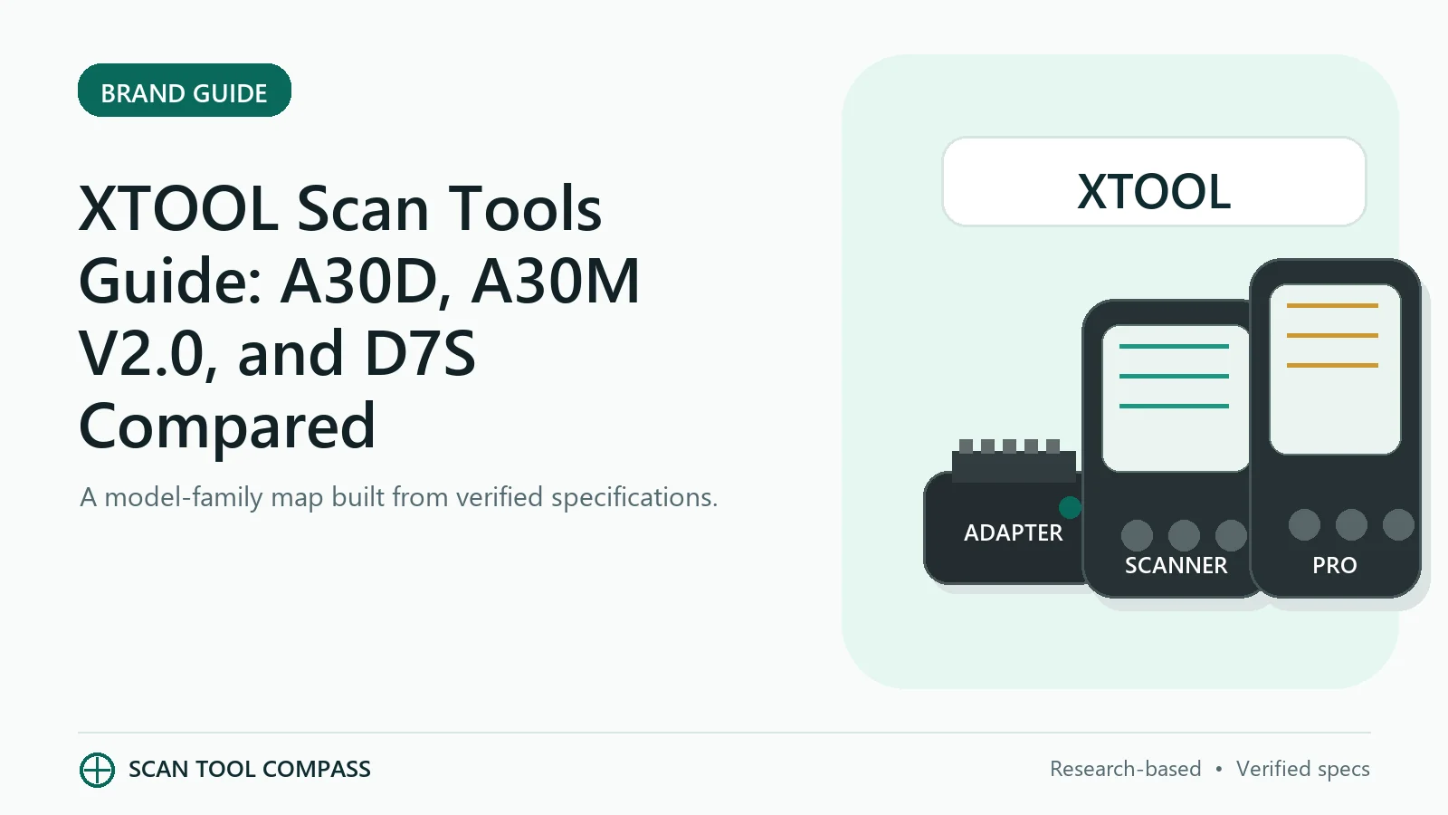 XTOOL Scan Tools Guide: A30D, A30M V2.0, and D7S Compared XTOOL Scan Tools Guide: A30D, A30M V2.0, and D7S Compared