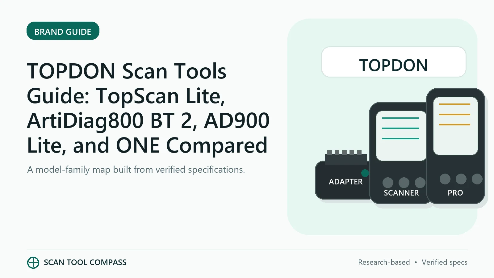 TOPDON Scan Tools Guide: TopScan Lite, ArtiDiag800 BT 2, AD900 Lite, and ONE Compared TOPDON Scan Tools Guide: TopScan Lite, ArtiDiag800 BT 2, AD900 Lite, and ONE Compared