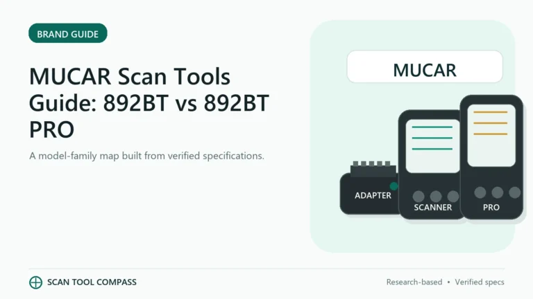 MUCAR Scan Tools Guide: 892BT vs 892BT PRO