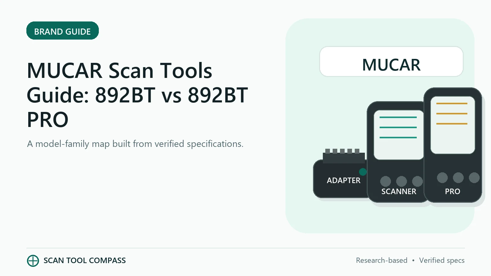 MUCAR Scan Tools Guide: 892BT vs 892BT PRO MUCAR Scan Tools Guide: 892BT vs 892BT PRO