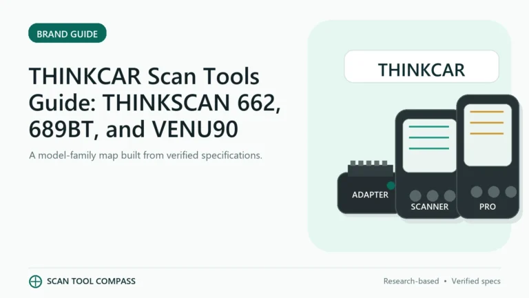 THINKCAR Scan Tools Guide: THINKSCAN 662, 689BT, and VENU90