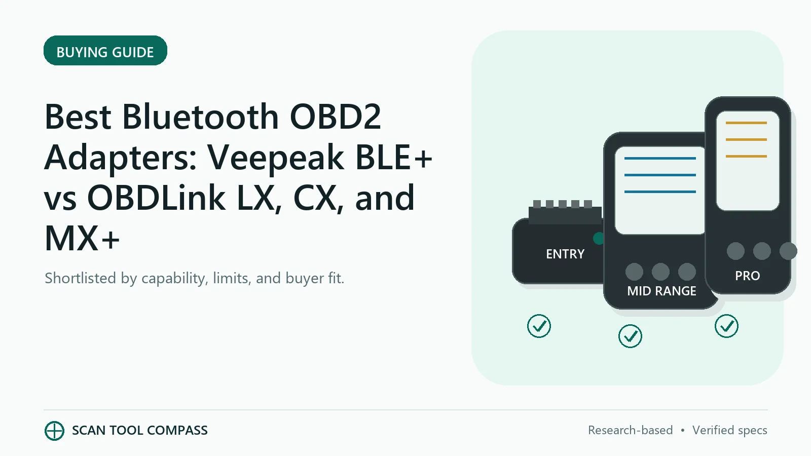 Best Bluetooth OBD2 Adapters: Veepeak BLE+ vs OBDLink LX, CX, and MX+