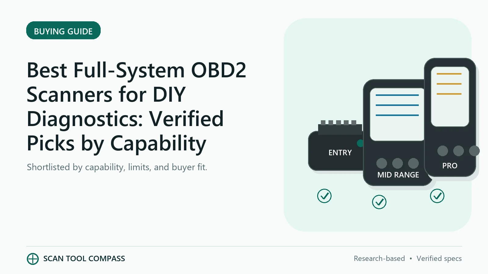 Best Full-System OBD2 Scanners for DIY Diagnostics: Verified Picks by Capability