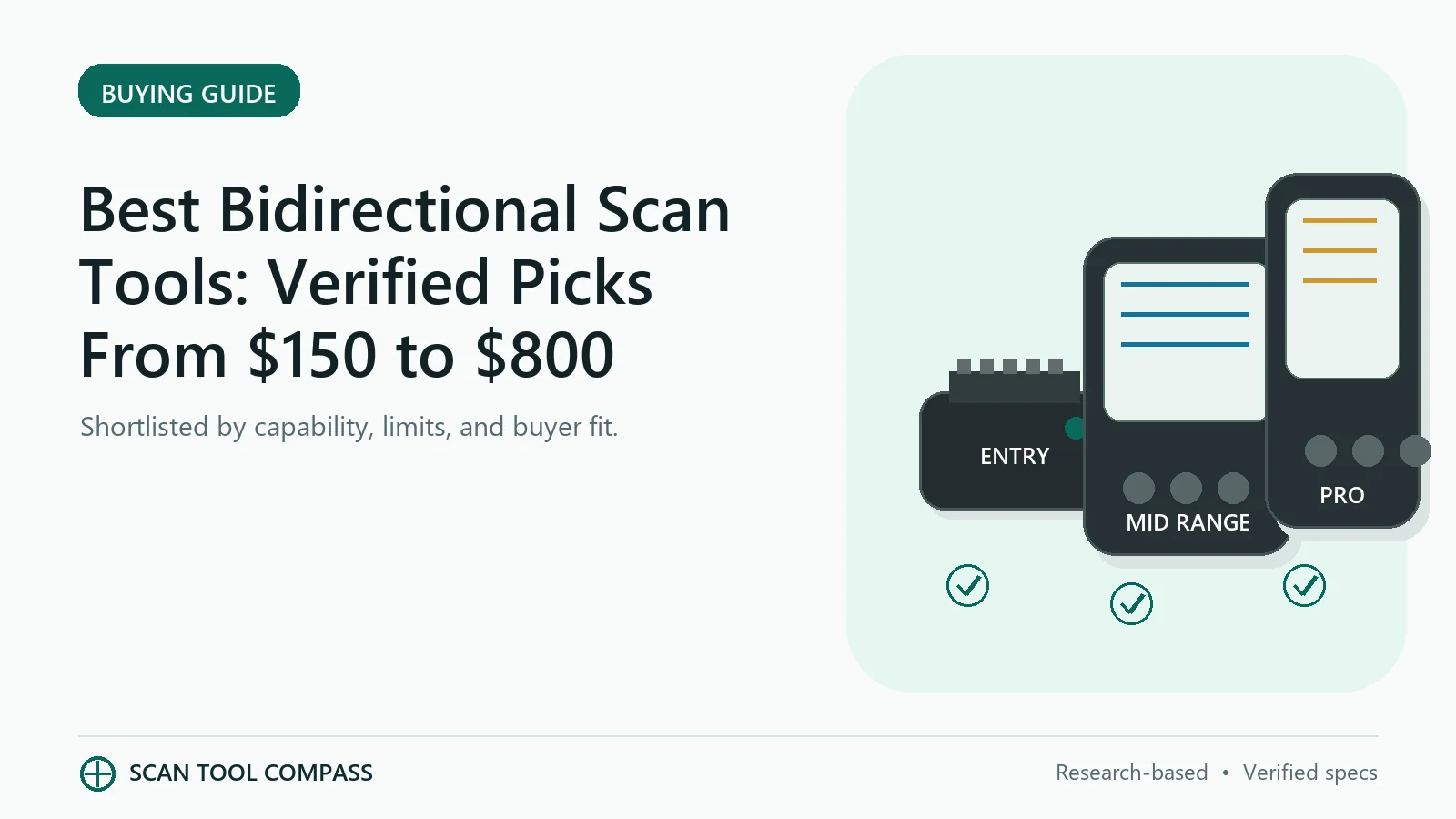 Best Bidirectional Scan Tools: Verified Picks From $150 to $800