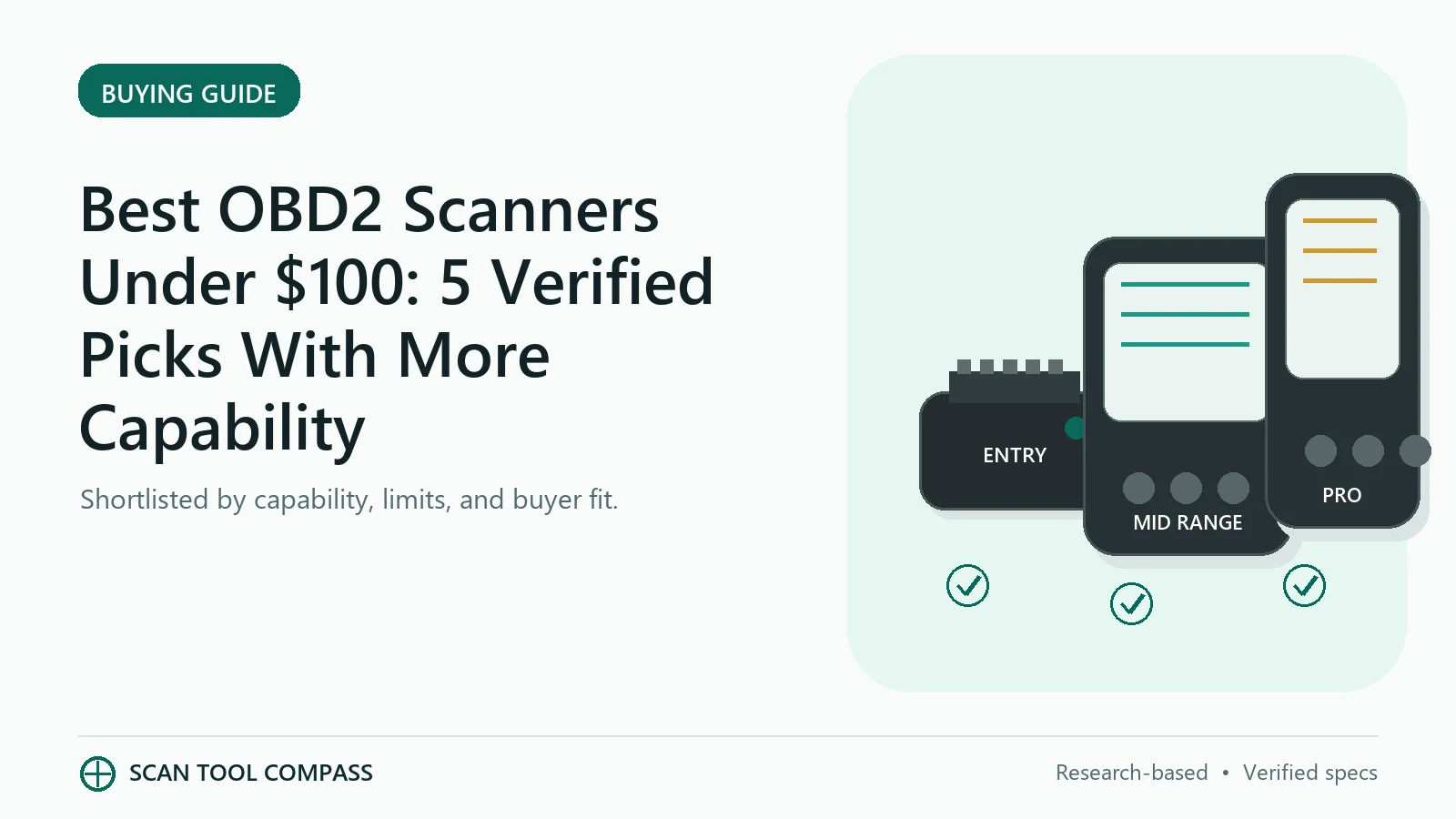 Best OBD2 Scanners Under $100: 5 Verified Picks With More Capability Best OBD2 Scanners Under $100: 5 Verified Picks With More Capability