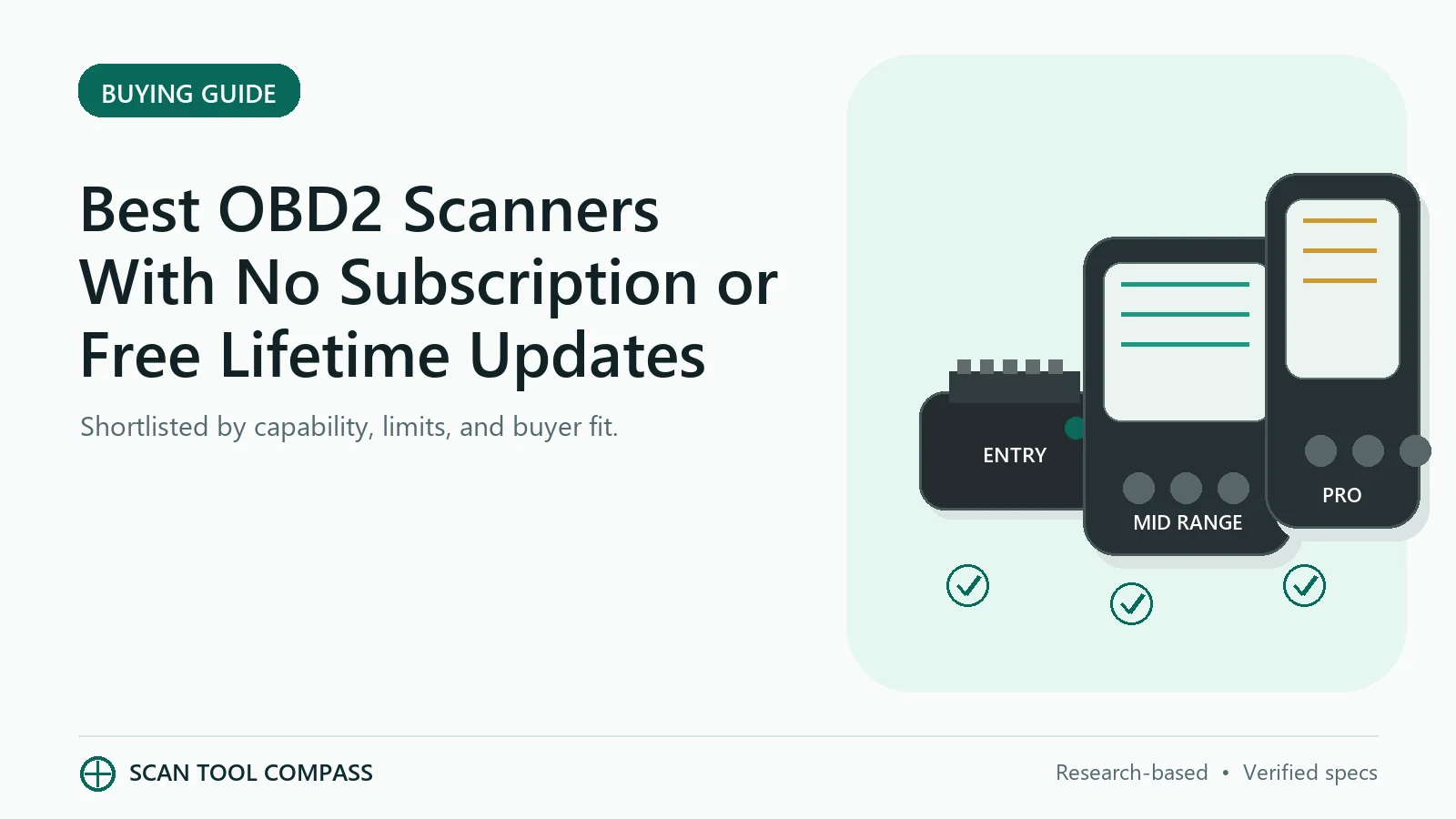 Best OBD2 Scanners With No Subscription or Free Lifetime Updates Best OBD2 Scanners With No Subscription or Free Lifetime Updates