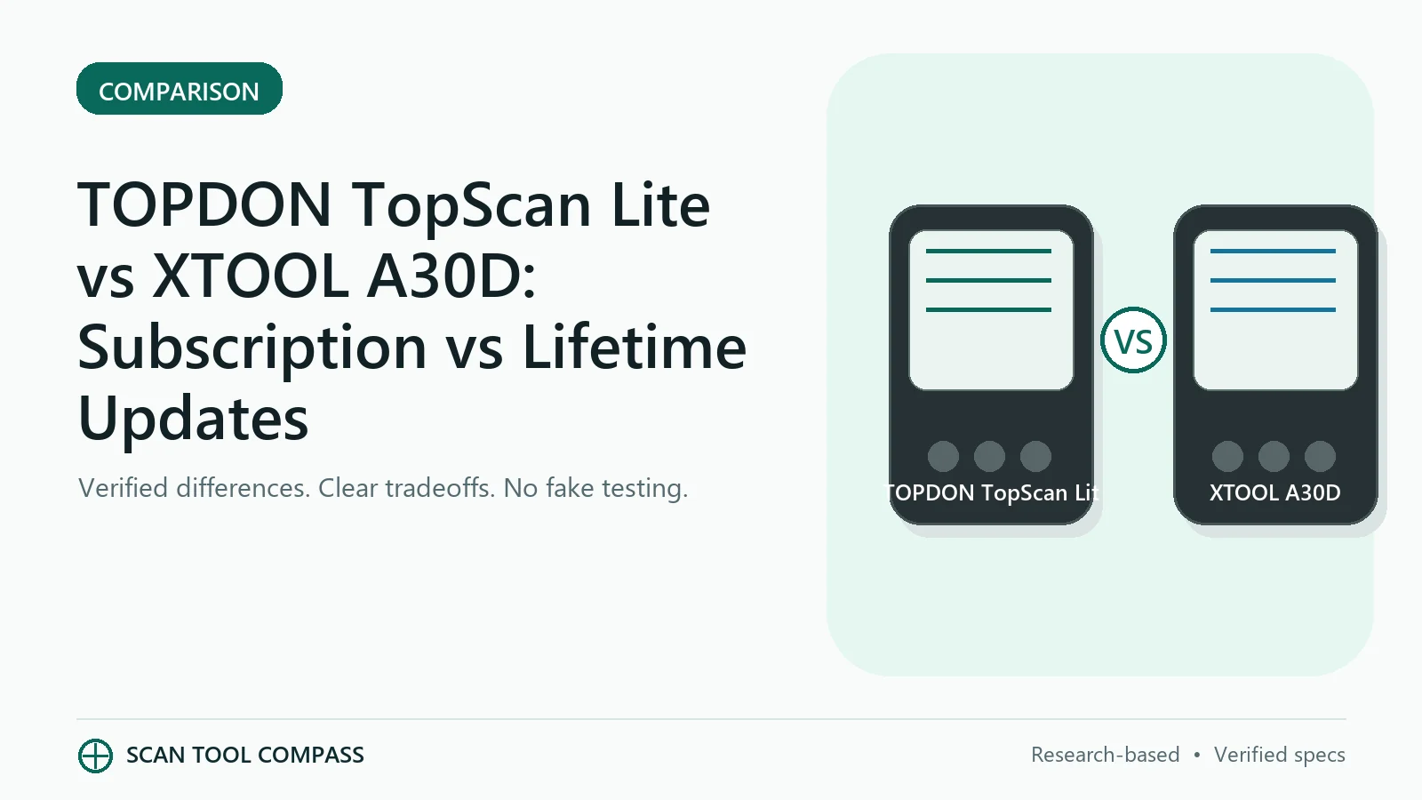 TOPDON TopScan Lite vs XTOOL A30D: Subscription vs Lifetime Updates TOPDON TopScan Lite vs XTOOL A30D: Subscription vs Lifetime Updates - Scan Tool Compass