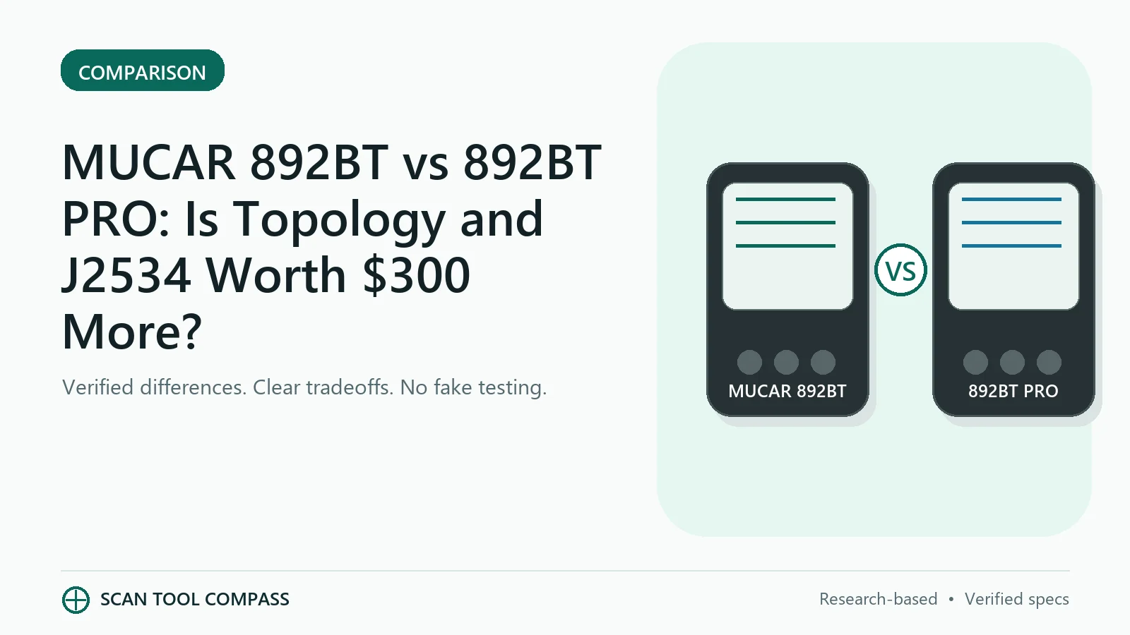 MUCAR 892BT vs 892BT PRO: Is Topology and J2534 Worth $300 More? MUCAR 892BT vs 892BT PRO: Is Topology and J2534 Worth $300 More? - Scan Tool Compass