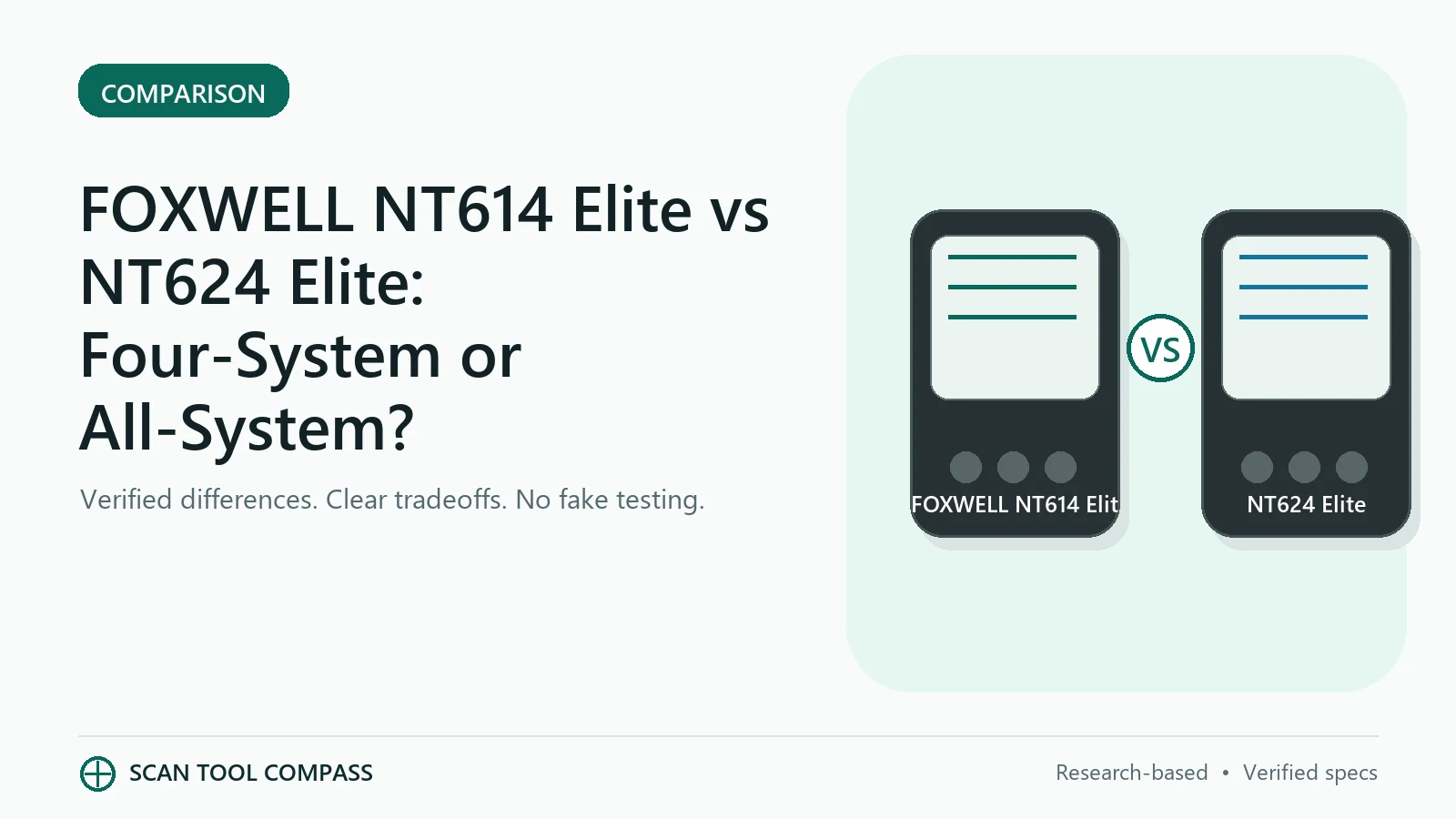 FOXWELL NT614 Elite vs NT624 Elite: Four-System or All-System?