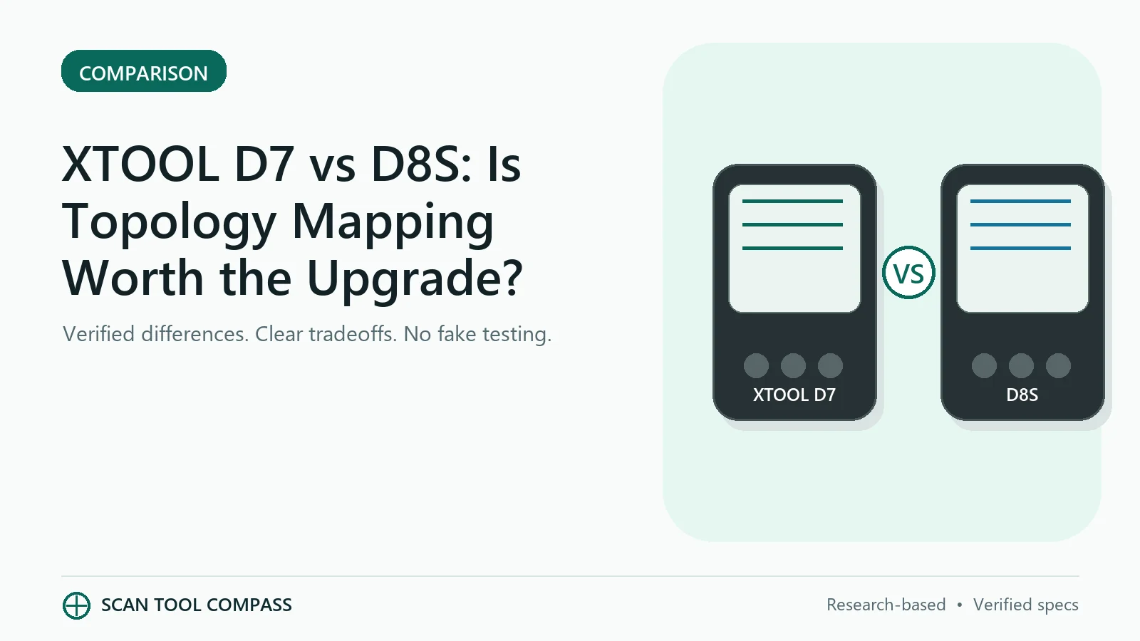 XTOOL D7 vs D8S: Is Topology Mapping Worth the Upgrade? XTOOL D7 vs D8S: Is Topology Mapping Worth the Upgrade? - Scan Tool Compass