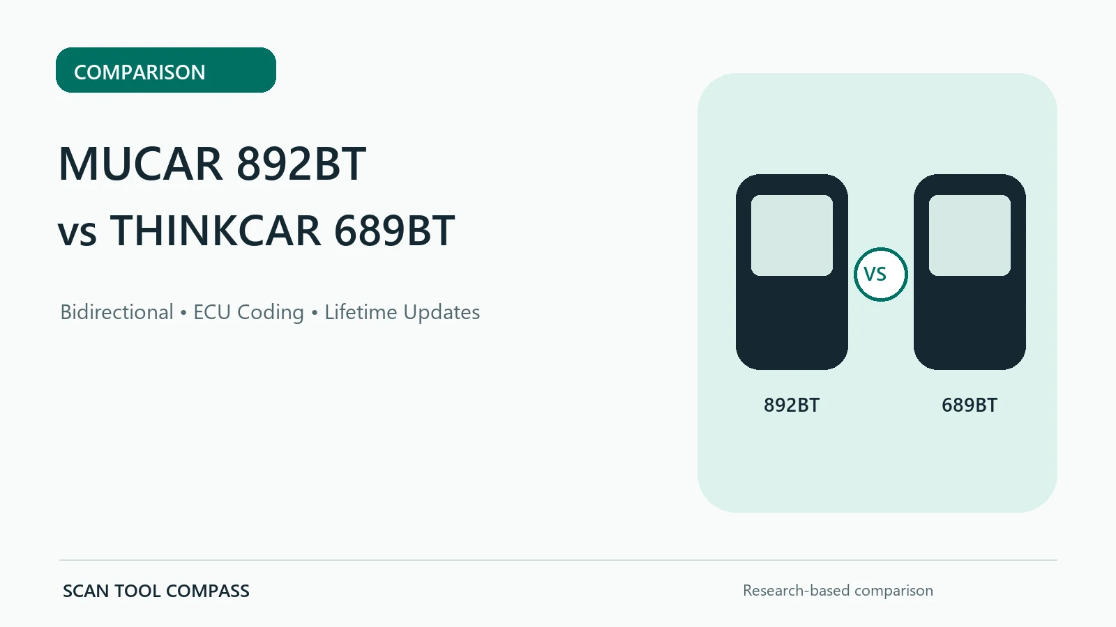 MUCAR 892BT versus THINKCAR 689BT comparison cover